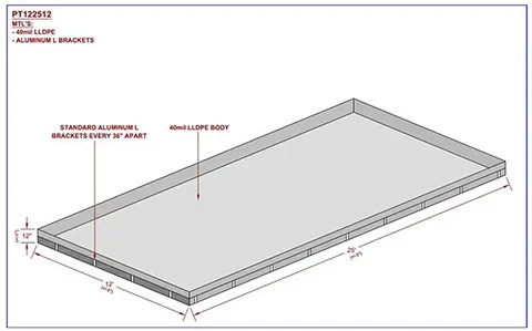 Oil Spill Containment Berms